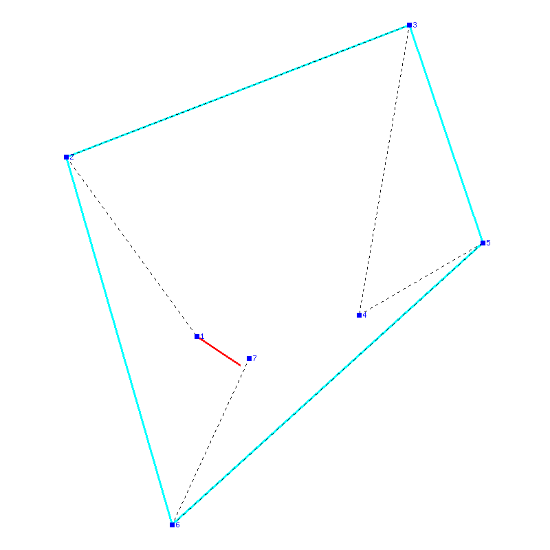 Flugauswertung